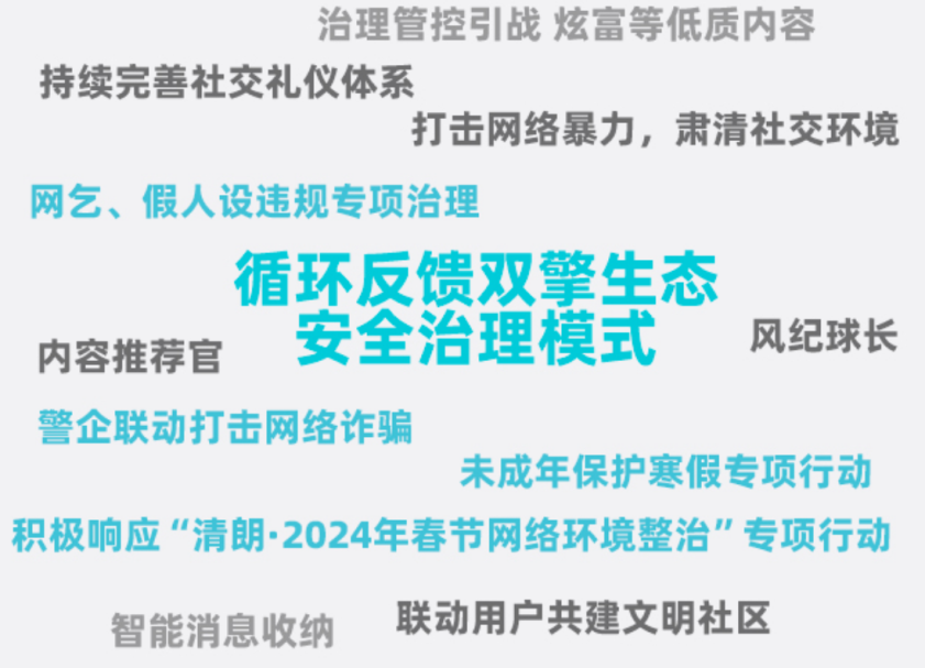 精装房验房表 第143页