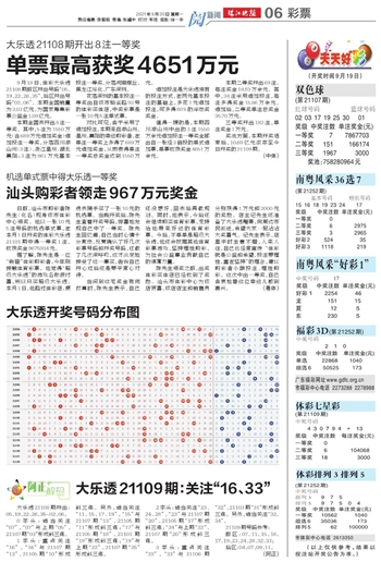 2024澳门天天开好彩大全开奖记录走势图,精细化实施分析_携带版63.344