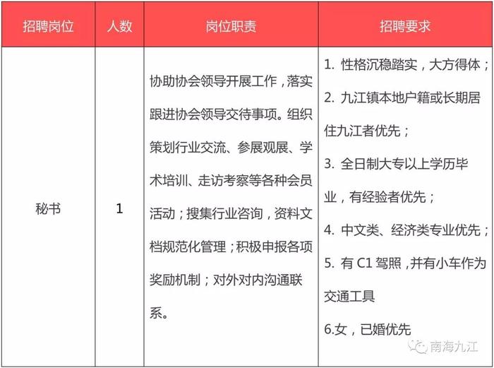 九江招聘网最新招聘信息，学习变化，拥抱未来，开启无限职业可能