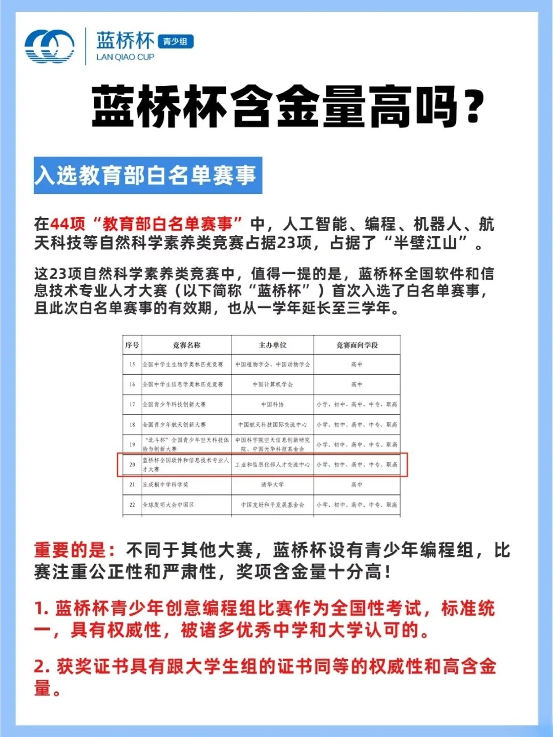 蓝桥杯比赛流程详解，从报名到获奖的全过程指南