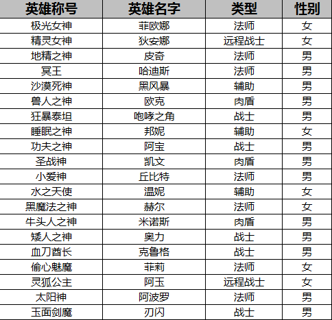网名大全全新版，塑造你的网络身份标识
