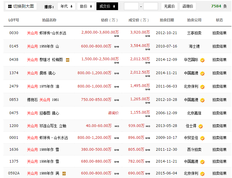 山水画批发价格行情深度解析，背后的温情故事探索