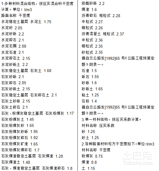 精装房验房详细步骤